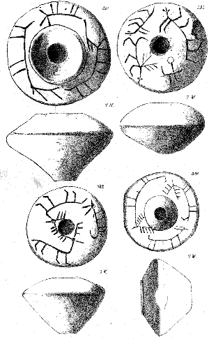 Symbols from Ancient Troy